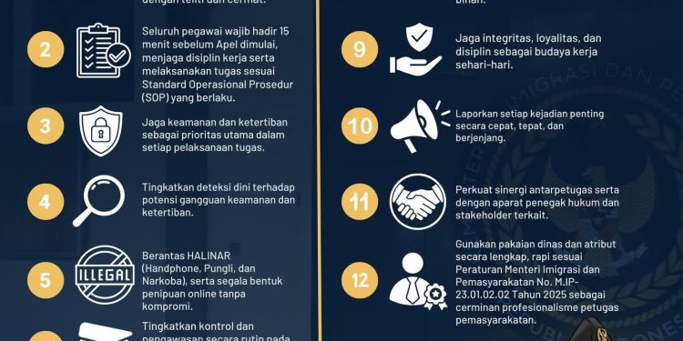 Kepala Lapas Kelas IIB Pasir Pangarayan, Efendi Parlindungan Purba, menyampaikan Perintah Harian Yang Menjadi Pedoman Bagi Seluruh Jajaran di Lapas.