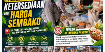 Polsek Limapuluh Pastikan Stok dan Harga Sembako Tetap Stabil, Dukung Ketahanan Pangan Nasional di Akhir Pekan